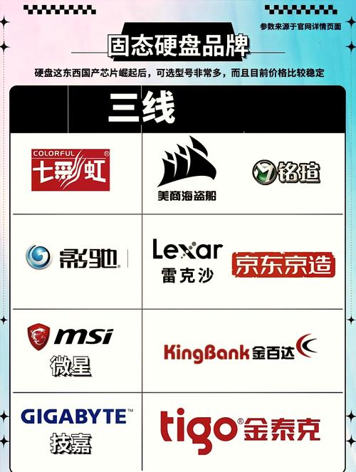 itceo硬盘盒怎么样，toolfree硬盘盒质量？-第3张图片-优品飞百科