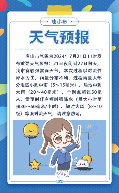 唐山天气预报15天，唐山天气预报15天当地天气查询表格-第8张图片-优品飞百科