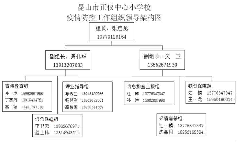 强化监督检查疫情，强化监督推动筑牢疫情防控屏障-第5张图片-优品飞百科