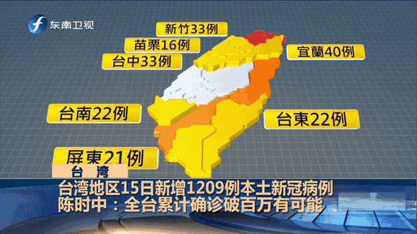 台湾疫情资料？台湾疫情梳理？-第4张图片-优品飞百科