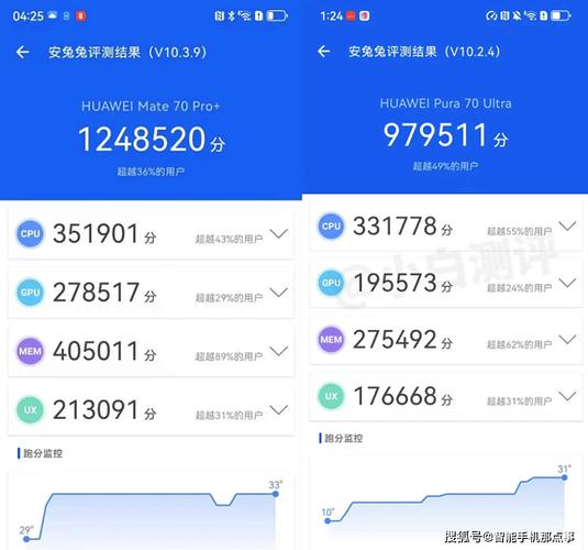 华为麒麟990处理器排名，华为手机麒麟990处理器都有哪些手机？-第5张图片-优品飞百科