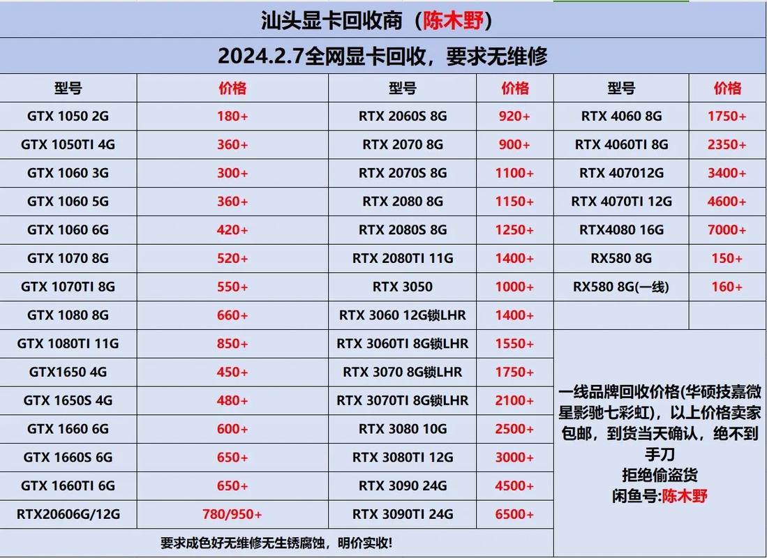 废电脑硬盘多少钱一个，电脑废旧硬盘回收多少钱一个？-第1张图片-优品飞百科