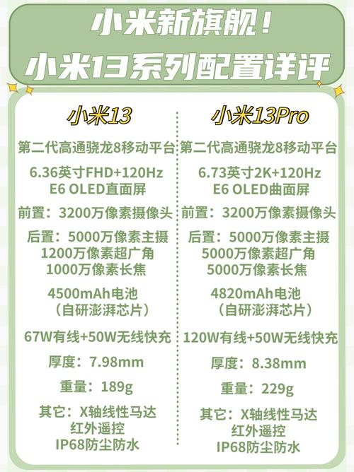 小米13发布会什么时候开始，小米发布会什么时候开始?？-第5张图片-优品飞百科