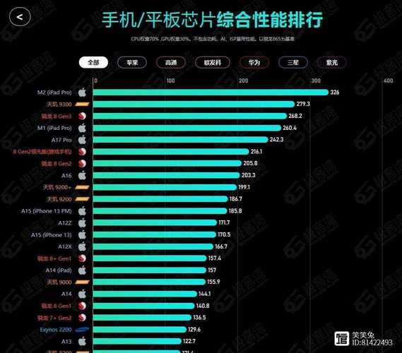 十核平板好不好，有十核的平板吗?？-第6张图片-优品飞百科
