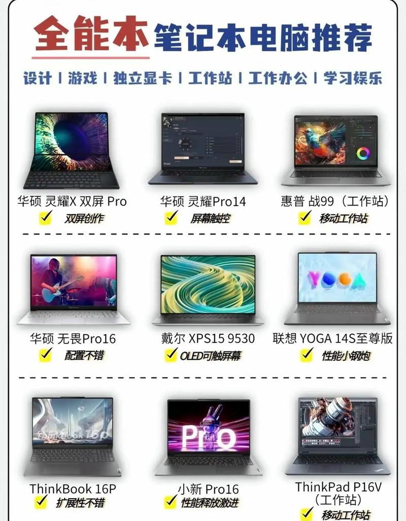 轻薄本和全能本，轻薄本和全能本哪个续航时间长-第3张图片-优品飞百科