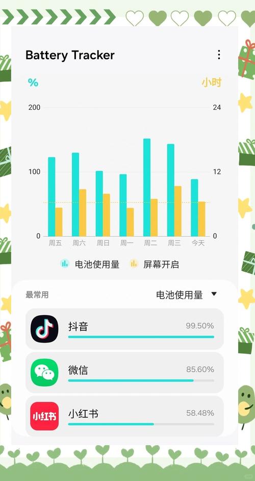 三星s10电池寿命查询，三星手机s10电池-第5张图片-优品飞百科