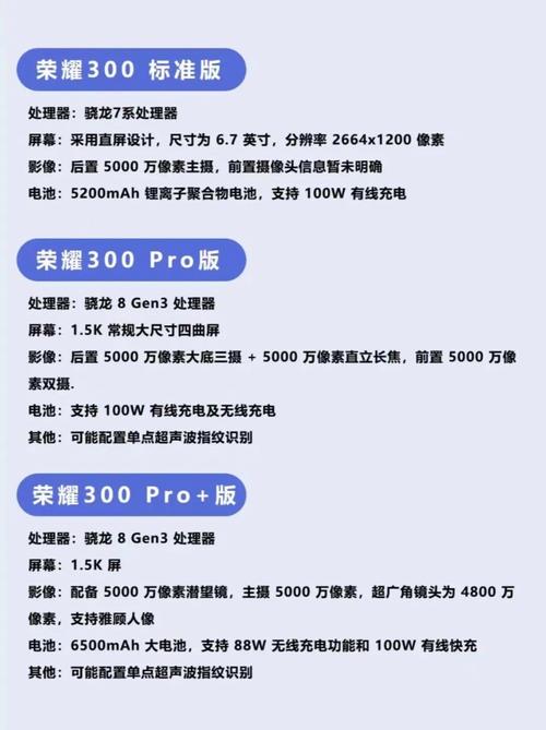 荣耀新机最新消息2020，荣耀新机发布2020？-第5张图片-优品飞百科
