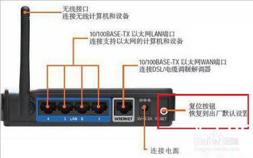 网线连接电脑怎么连接？网线连接电脑怎么连接网络？-第6张图片-优品飞百科
