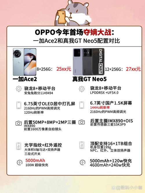 realme售后和oppo通用的吗，realme能在oppo售后维修吗-第2张图片-优品飞百科