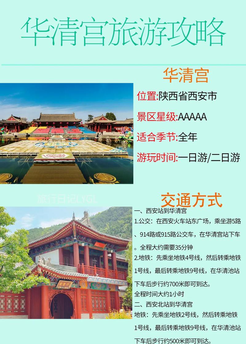 华清池疫情，华清池天气查询7天-第3张图片-优品飞百科