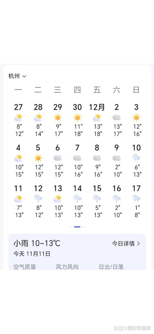 南京天气预报30天，南京天气预报30天最新消息-第3张图片-优品飞百科