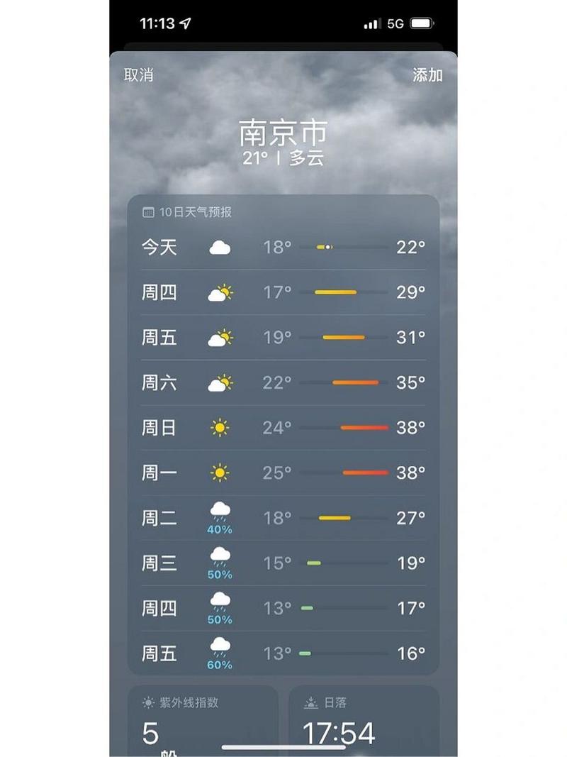 南京天气预报30天，南京天气预报30天最新消息-第4张图片-优品飞百科