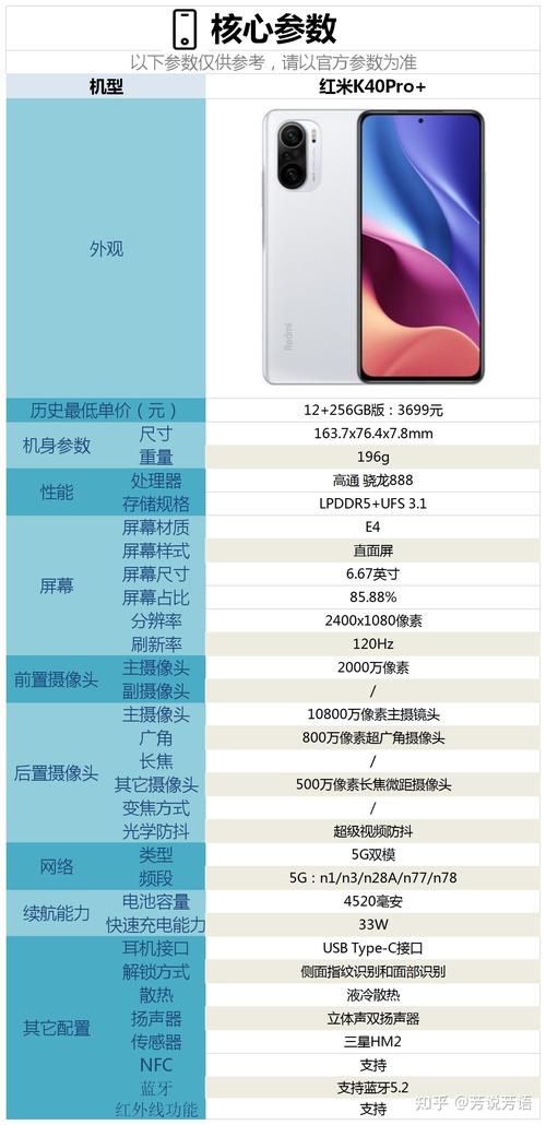 小米k40pro支持无线充电吗，红米k40pro带无线充电吗？-第1张图片-优品飞百科