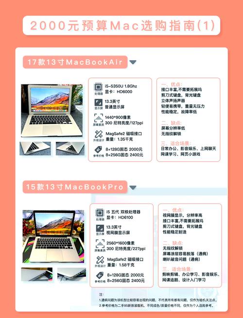 二手电脑主机在哪里买靠谱，二手电脑主机最低费用？-第4张图片-优品飞百科