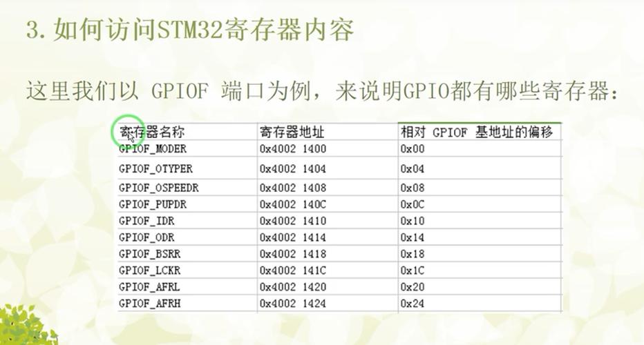 内存储器可分为随机存储器和什么？内存储器只有随机存储器ram？-第4张图片-优品飞百科
