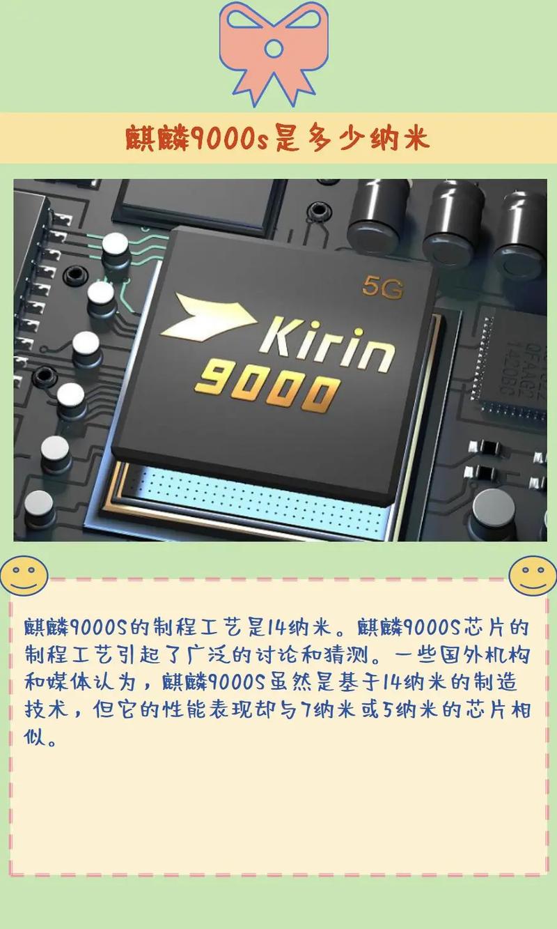 heliop35相当于麒麟几？heliop35处理器？-第1张图片-优品飞百科