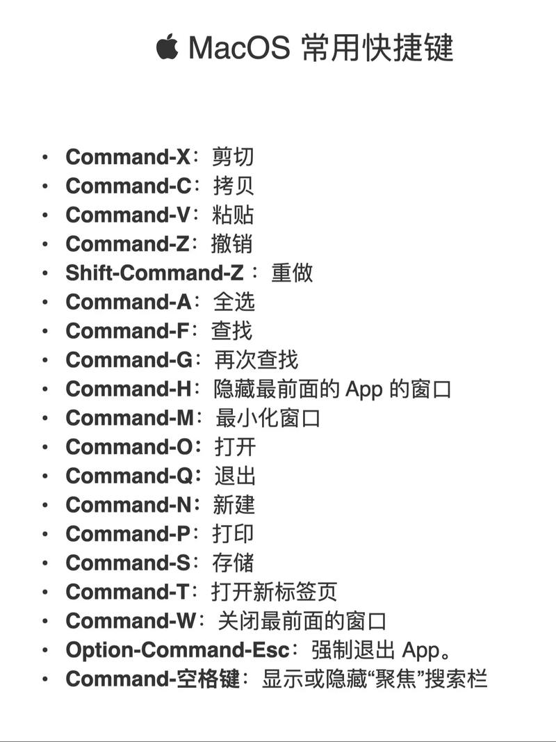 苹果电脑键盘快捷键大全，苹果电脑键盘操作小技巧-第1张图片-优品飞百科