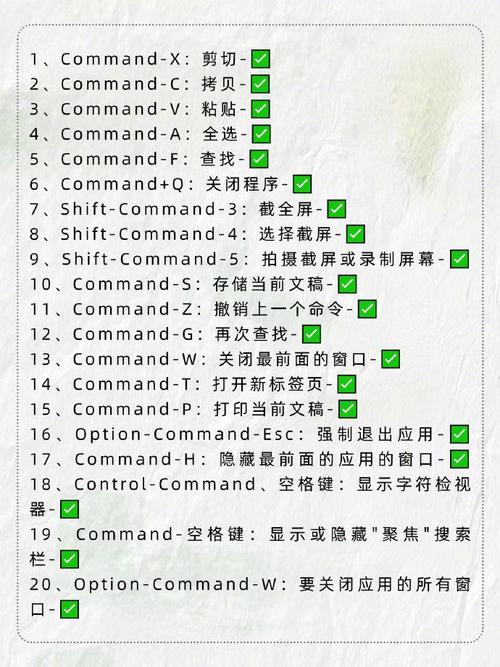 苹果电脑键盘快捷键大全，苹果电脑键盘操作小技巧-第4张图片-优品飞百科