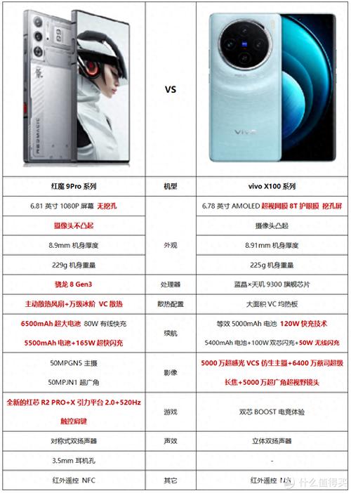 p80处理器怎么样，p80g？-第2张图片-优品飞百科