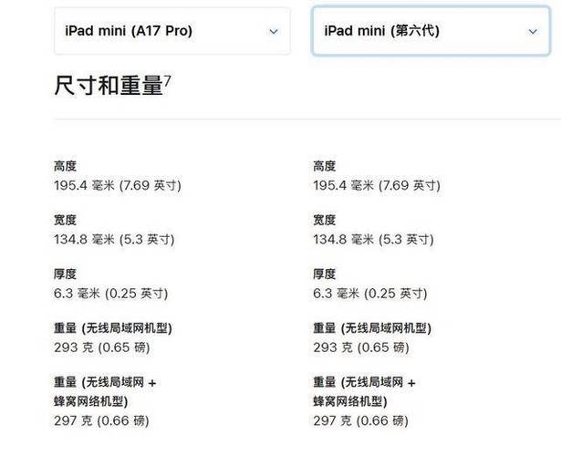 ipadmini报价多少，ipad mini2021费用-第2张图片-优品飞百科