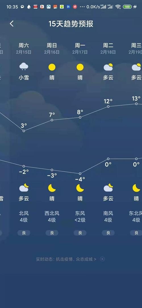 长葛一周天气预报，长葛天气预报7天-第1张图片-优品飞百科