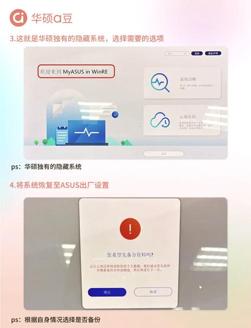 惠普6550b二手值得买吗？惠普6550b是几几年的电脑？-第3张图片-优品飞百科