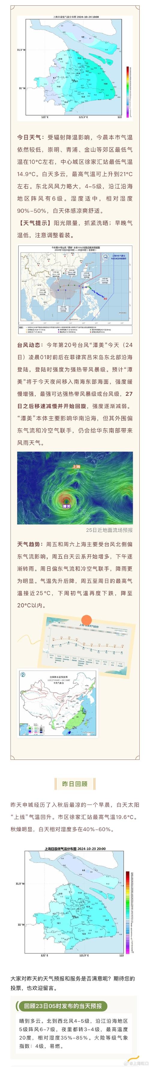 上海市天气预报查询，上海长宁天气15天预报准确-第1张图片-优品飞百科