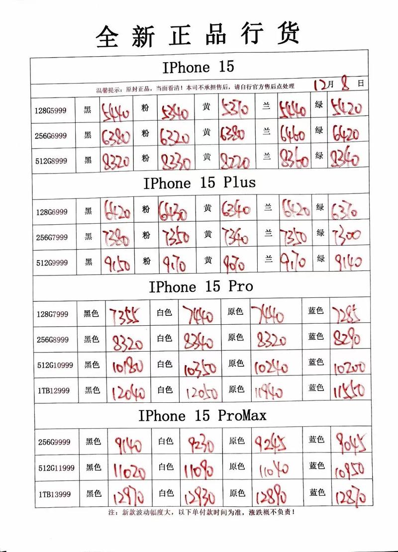 苹果手表什么费用，iphone手表费用-第1张图片-优品飞百科