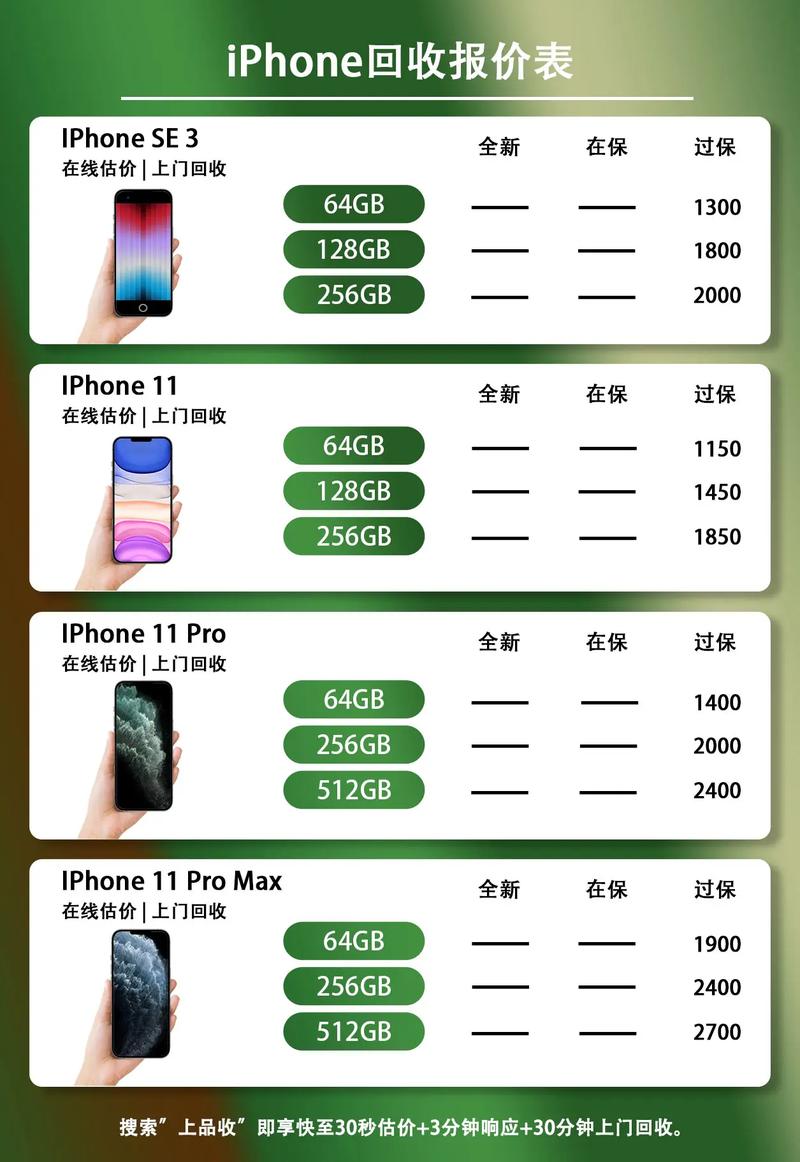 苹果刷机一般要多少钱，苹果刷机一般要多少钱一次？-第1张图片-优品飞百科