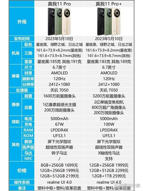 华为x12多少钱?华为x18+128g多少钱?-第3张图片-优品飞百科 华为x12多少钱?华为x18+128g多少钱?-第3张图片-优品飞百科