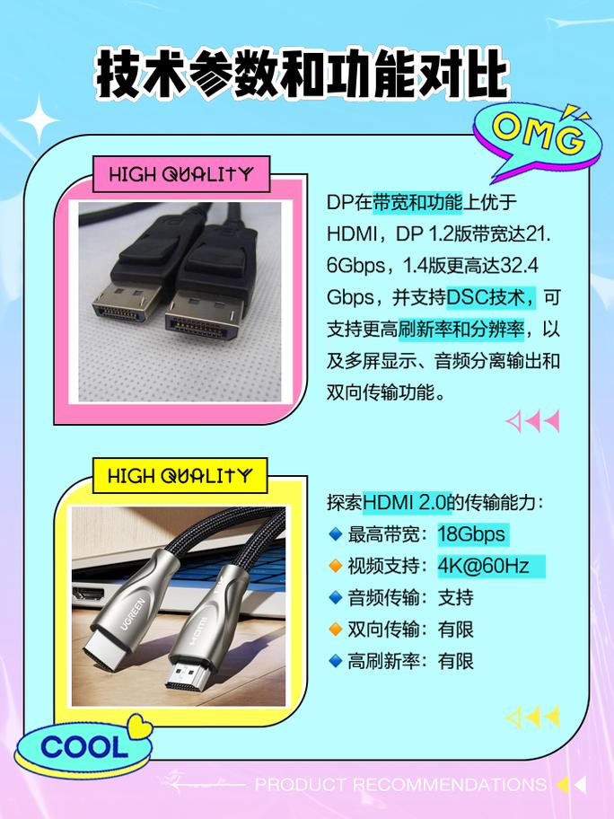 显示器dp接口和hdmi区别，显示器上的dp接口和hdmi都要连接上？-第1张图片-优品飞百科