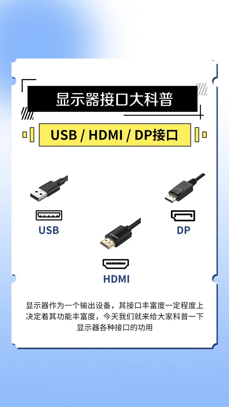 显示器dp接口和hdmi区别，显示器上的dp接口和hdmi都要连接上？-第6张图片-优品飞百科