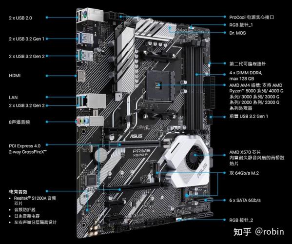 amd3800x配什么显卡，amd3800x配什么散热器？-第2张图片-优品飞百科
