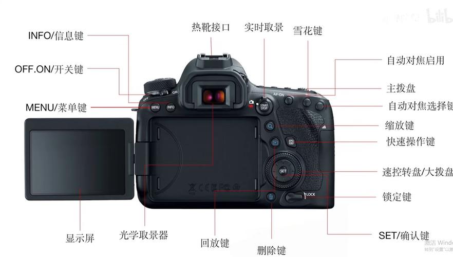 佳能相机新手，佳能相机新手怎么选-第5张图片-优品飞百科