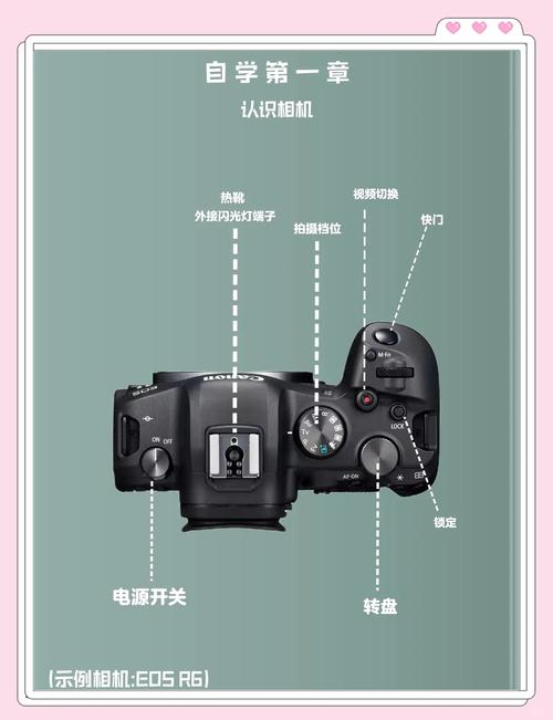 佳能eos600d遥控拍照，佳能600d怎么用手机遥控-第5张图片-优品飞百科
