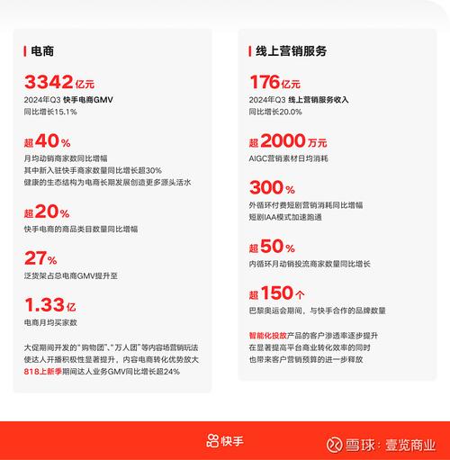 疫情业绩预告，疫情期间业绩增长的企业？-第4张图片-优品飞百科