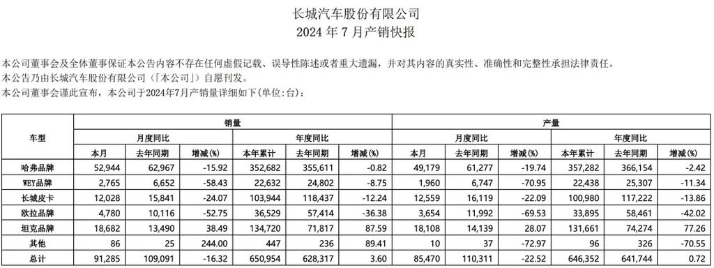 疫情业绩预告，疫情期间业绩增长的企业？-第8张图片-优品飞百科