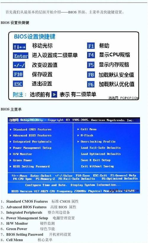 bios怎么设置比较好？bios如何设定？-第3张图片-优品飞百科
