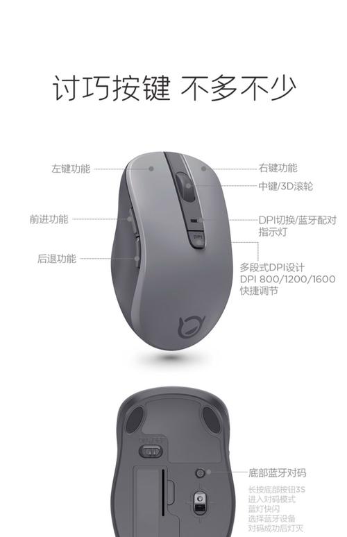 联想多功能鼠标？thinkpad多功能鼠标？-第2张图片-优品飞百科