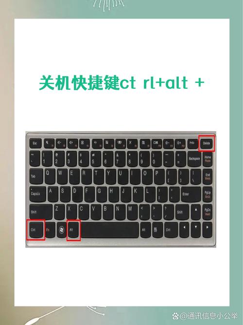 电脑键盘哪个是快捷键，电脑键盘哪个快捷键是缩小建-第4张图片-优品飞百科