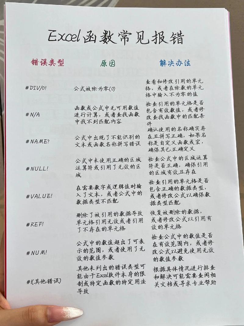 电脑键盘哪个是快捷键，电脑键盘哪个快捷键是缩小建-第5张图片-优品飞百科