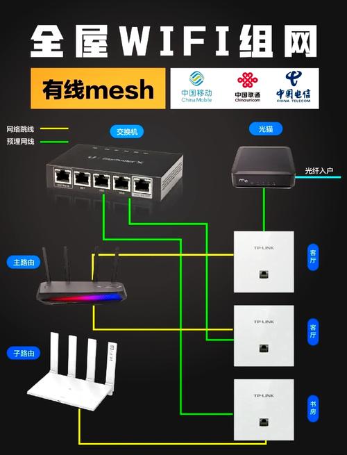移动wifi怎么安装步骤?移动wifi安装步骤详细?-第4张图片-优品飞百科 移动wifi怎么安装步骤?移动wifi安装步骤详细?-第4张图片-优品飞百科
