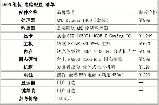 4500组装电脑配置推荐，组装4500左右的比较好电脑配置-第1张图片-优品飞百科