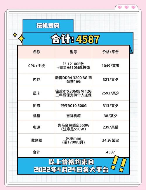 4500组装电脑配置推荐，组装4500左右的比较好电脑配置-第2张图片-优品飞百科