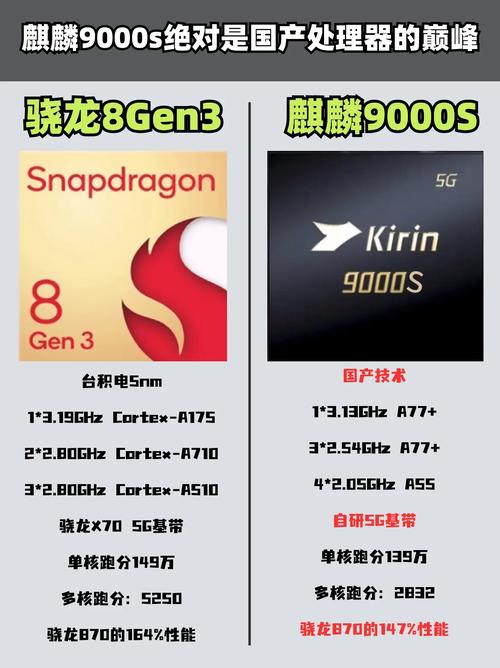 华为kirin655处理器好不好，华为655处理器怎么样？-第3张图片-优品飞百科