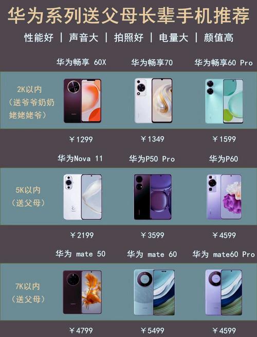 华为kirin655处理器好不好，华为655处理器怎么样？-第4张图片-优品飞百科