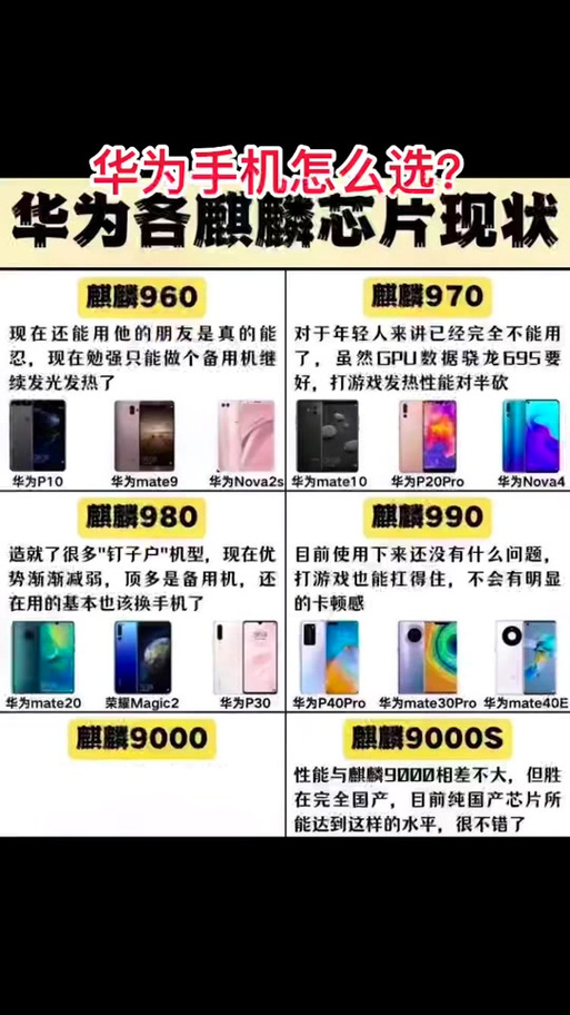 华为kirin655处理器好不好，华为655处理器怎么样？-第6张图片-优品飞百科