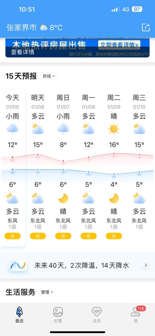 湖南衡阳天气预报，湖南衡阳天气预报30天准确 一个月？-第7张图片-优品飞百科