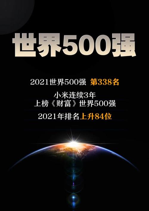 小米现在还是世界500强吗,小米现在世界500强排第几名-第7张图片-优品飞百科 小米现在还是世界500强吗,小米现在世界500强排第几名-第7张图片-优品飞百科