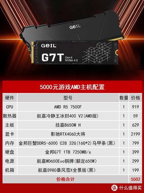 5500左右的电脑推荐？5500左右的电脑配置？-第5张图片-优品飞百科